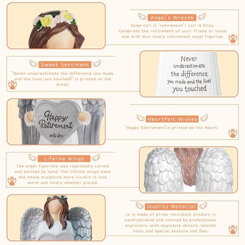 Angel Retirement Gift Set - Funny Candle & Card for Women | 7.09" Retired Angel Figurine