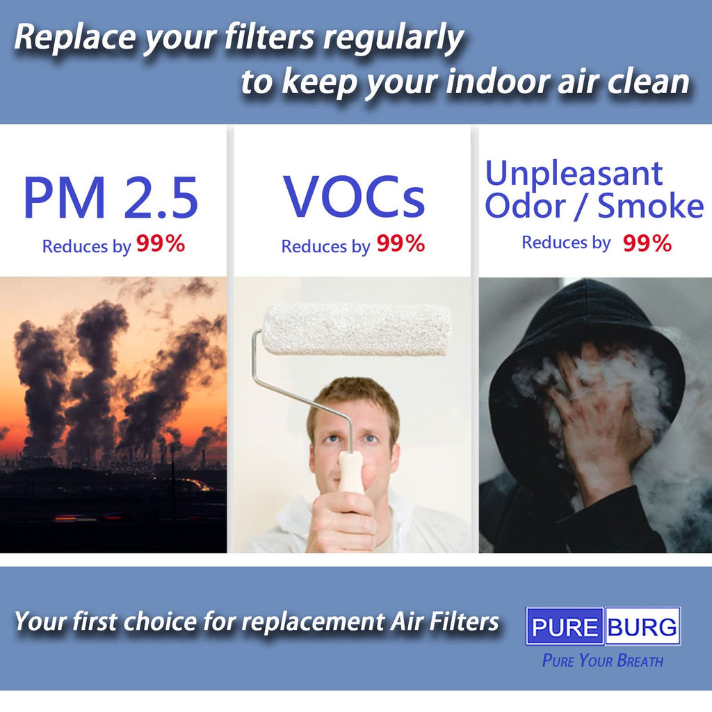 PUREBURG 440003905 Replacement Filter Compatible with Hoover WindTunnel Air UH72400 UH72401 UH72409 UH72409DI Vacuums,2-Pack HEPA
