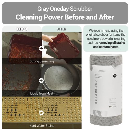 DEARCUS Gray One Day Scrubber - No Odor Dishcloths for Washing Utensils, Cookware, & Cooktop – Multipurpose Lint Free Cleaning Cloths for Kitchen Made of PP - for One Day Use, 1 Pack 60 Sheets