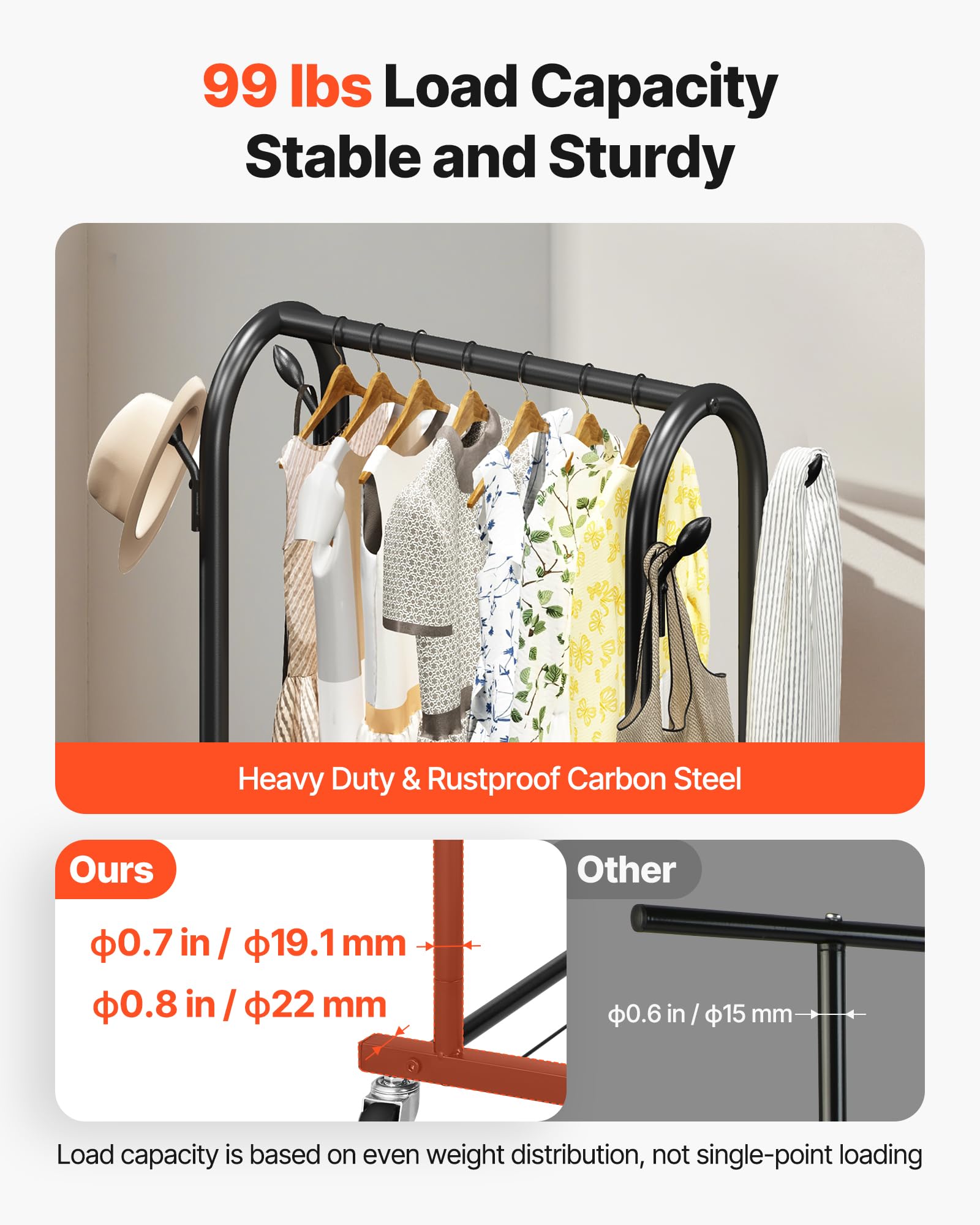VEVOR Clothes Rack, Rolling Clothing Garment Rack with Hanging Rod and Side Hooks, 3 Storage Shelves, 99 lbs Load Capacity, Heavy Duty Carbon Steel Clothing Racks for Bedroom, Laundry, Living Room