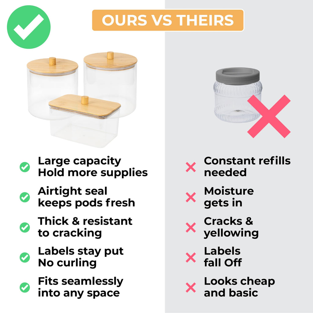 Just Peachy Home Laundry Pods Containers for Organizing Dryer Sheet Holder & Laundry Jars with Lids, Labels & Scoops - Acrylic Laundry Storage Containers for Powder, Pods, Detergent, Scent Booster