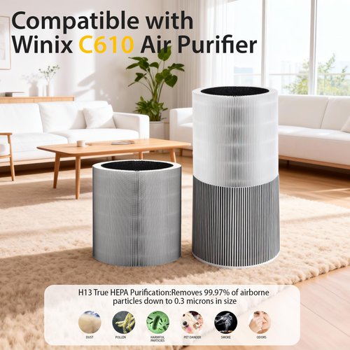 C610 Replacement Filter Compatible with Winx C610,3-in-1 HEPA Filter with Activated Carbon & Pre-Filter, 2 Pack Compatible with Winix C610 Air Purifier (Compares to Part # 1712-0121-00)