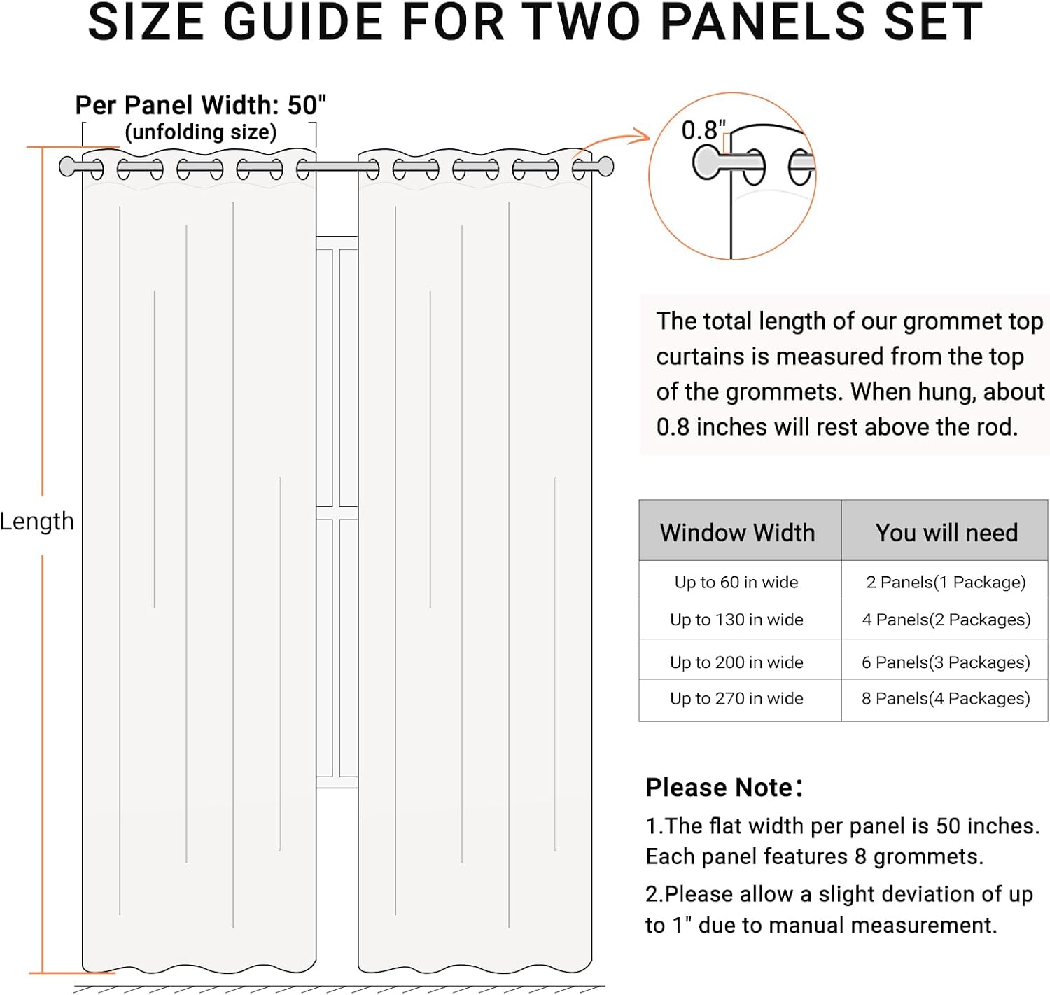 Skiennix 100% Blackout Linen Curtains - Thermal Insulated Drapes for Bedroom & Living Room | 50" W x 84" L, 2 Panels