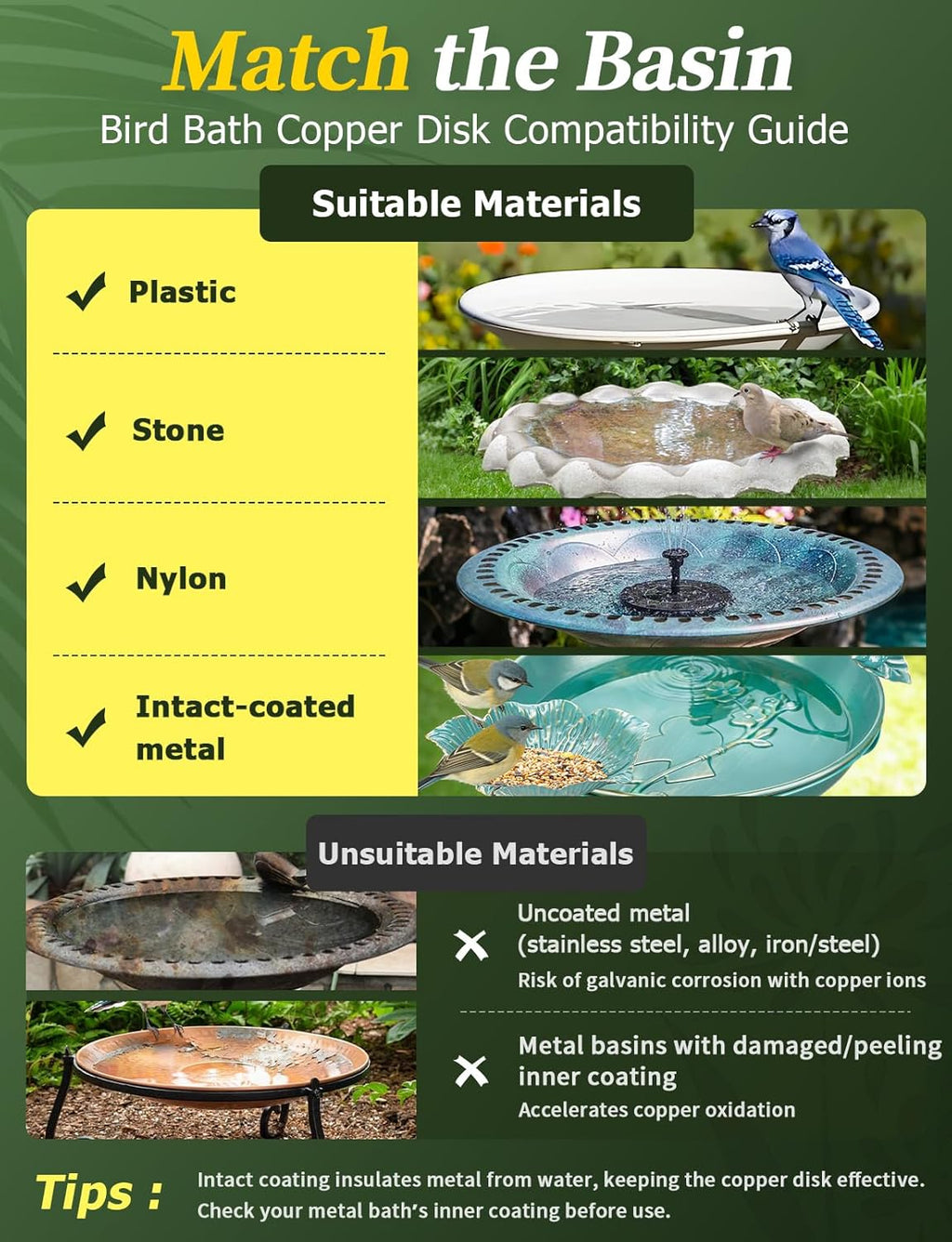 Mellbree Bird Bath Copper Disk - 99.99% Pure Copper Cleaning Disk for All-Season Use | Universal Fit