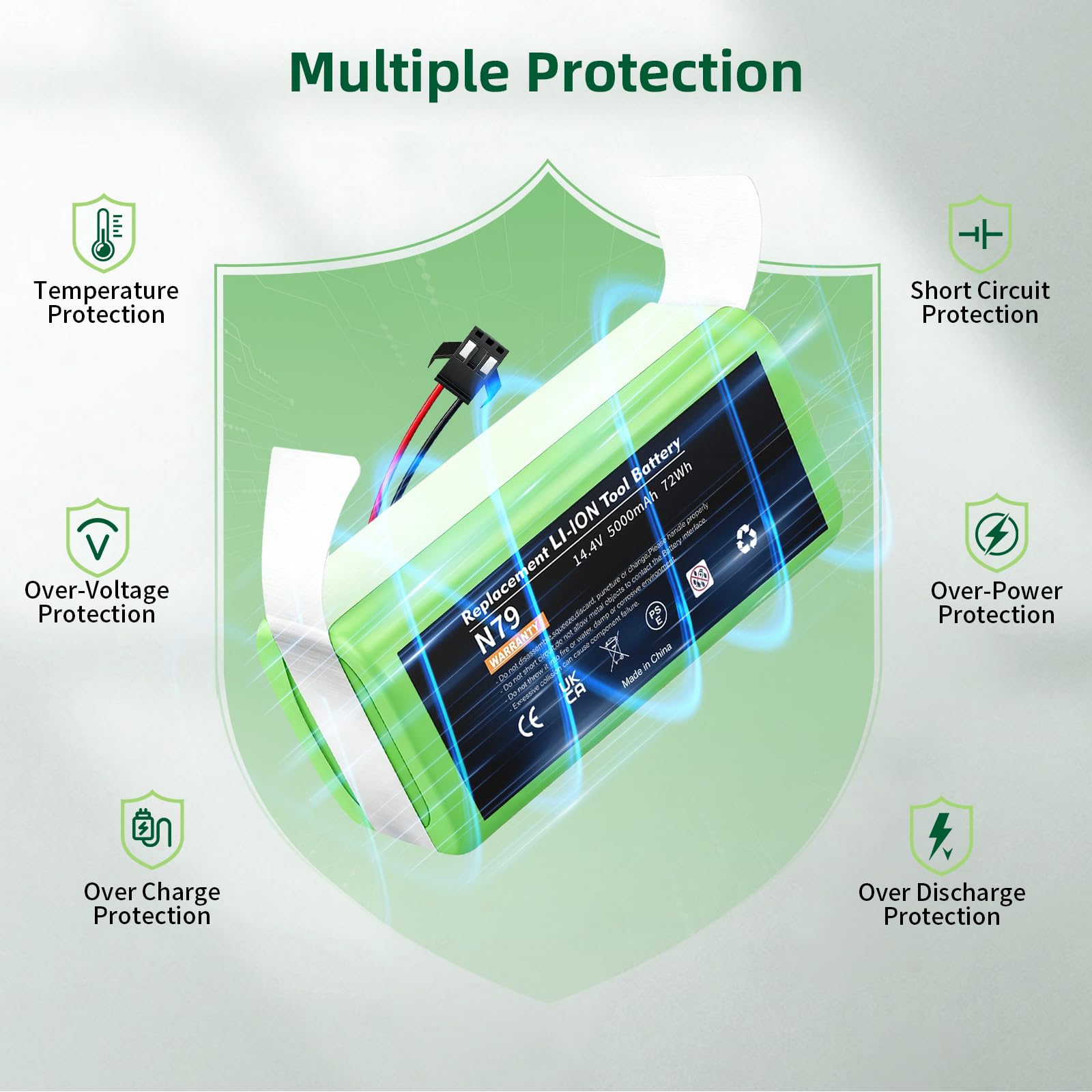 Upgraded 14.4V 5000mAh Battery Replacement for Ecovacs Deebot N79S N79 DN622 & Eufy RoboVac 11 11S 11S MAX 11C 12 15C 15T 15MAX 25C 30C 30 35C G30, Shark, Amarey, Coredy Robot Vacuum Battery