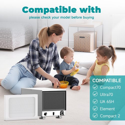 4-Pack 9 x 11 x 1 MERV 13 Replacement Dehumidifier Filter Compatible with Santa Fe Compact70, Ultra70, Element, Compact2, UA 65H dehumidifier Models