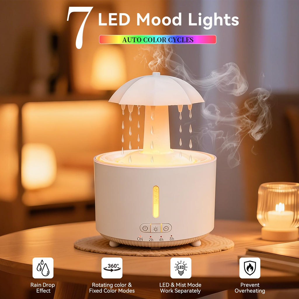 Missfly 300ml Cloud Shape Cool Mist Humidifier Diffuser, 360° Rotatable, Quiet Auto Safety Shutoff, Easy Refill Home Bedroom Office (White)