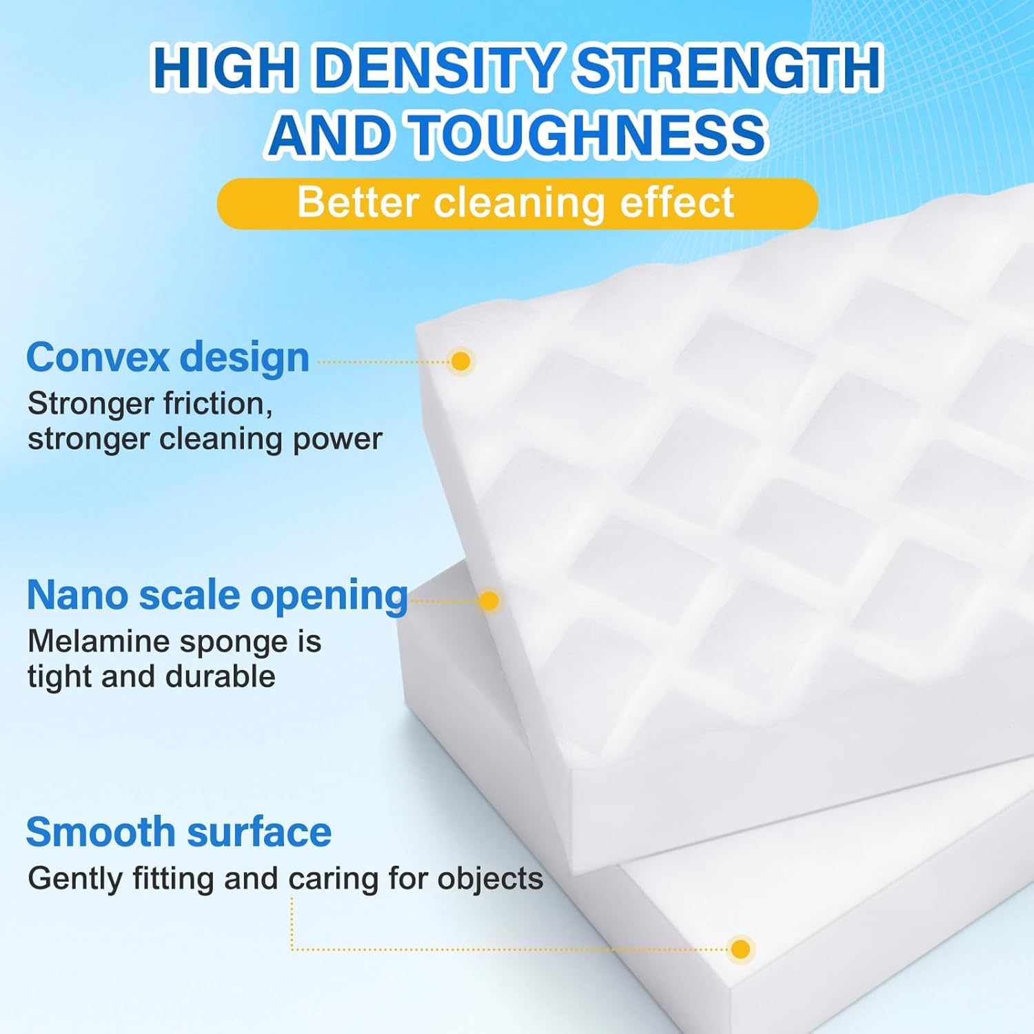 Magic Sponges | 30 Pack Cleaning Eraser Foam Pads - 2X Density Multi-Functional Household Cleaner