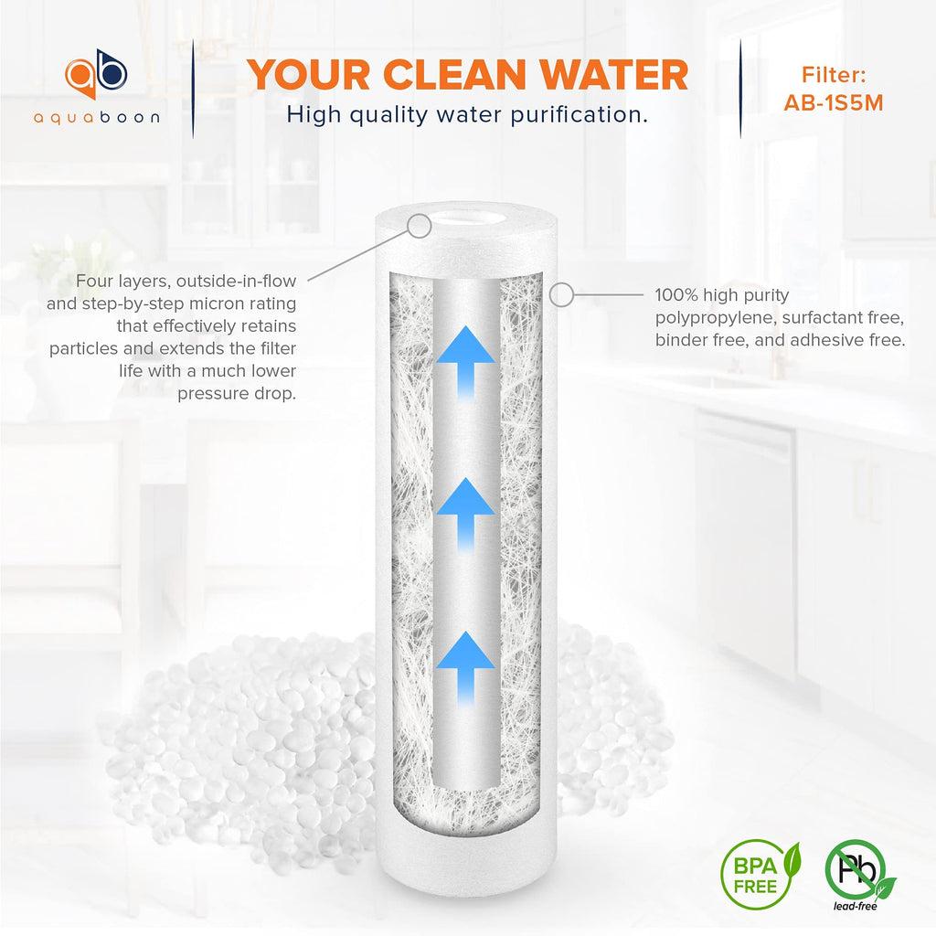 Aquaboon 5 Micron 10 x 2.5 House Water Filters Cartridges, Set of 12 | Sediment & Carbon Filter Replacements Compatible with WHKF-WHWC, P5, WHKF-GD05