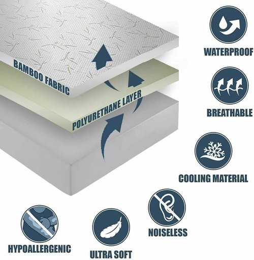 Bamboo Mattress Protector - 100% Waterproof Full Size Cooling Cover | Ultra Soft Jacquard Fabric