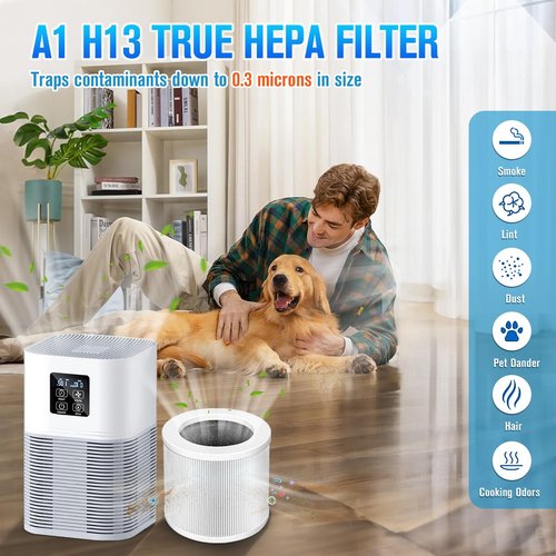 A1 A1W Air P-urifier Filter Replacement Fit for VEWIOR HQSC-50 HQKJ-80, AMEIFU AP01W, KOIOS HQKJ-50 Air Purifi-er, A1 3-in-1 H13 HEPA Air Cleaner Filter, 2 Pack