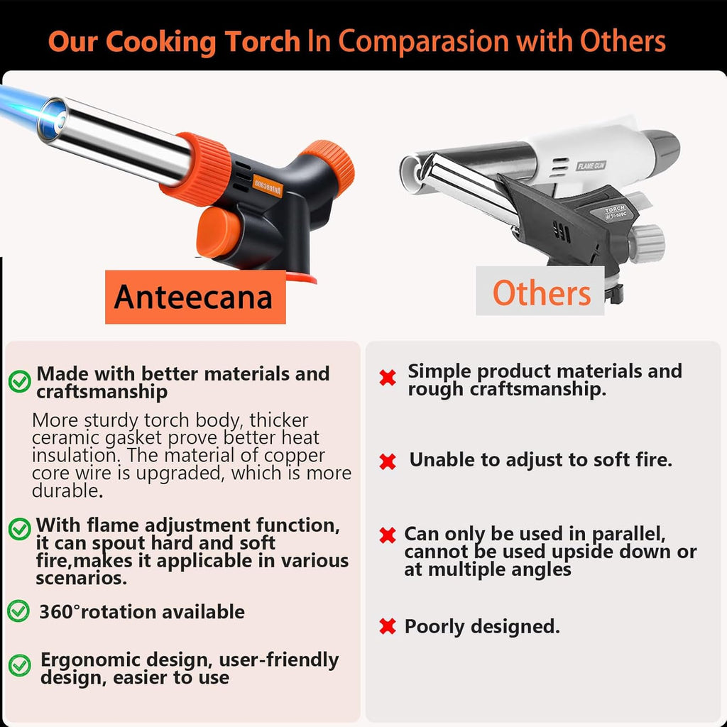 Upgrade Culinary Professional Kitchen Cooking Torch - Adjustable Flame for Versatile Use | Butane Gas Not Included