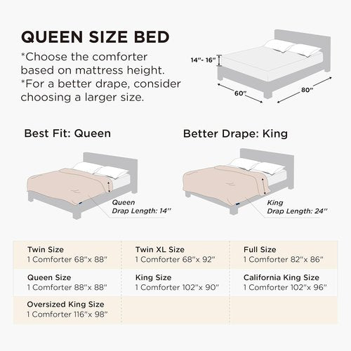 Bedsure Queen Size Comforter - All Season Quilted Down Alternative Duvet, Machine Washable, 88 x 88 Inches | White