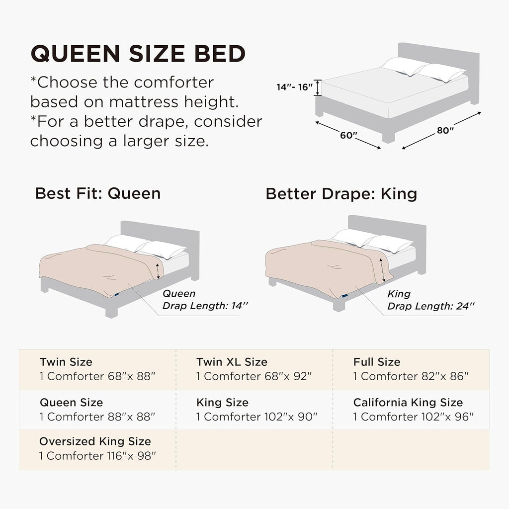 Bedsure Comforter - Buy One Get One Free Offer | Soft, Cozy, and Stylish Bedding