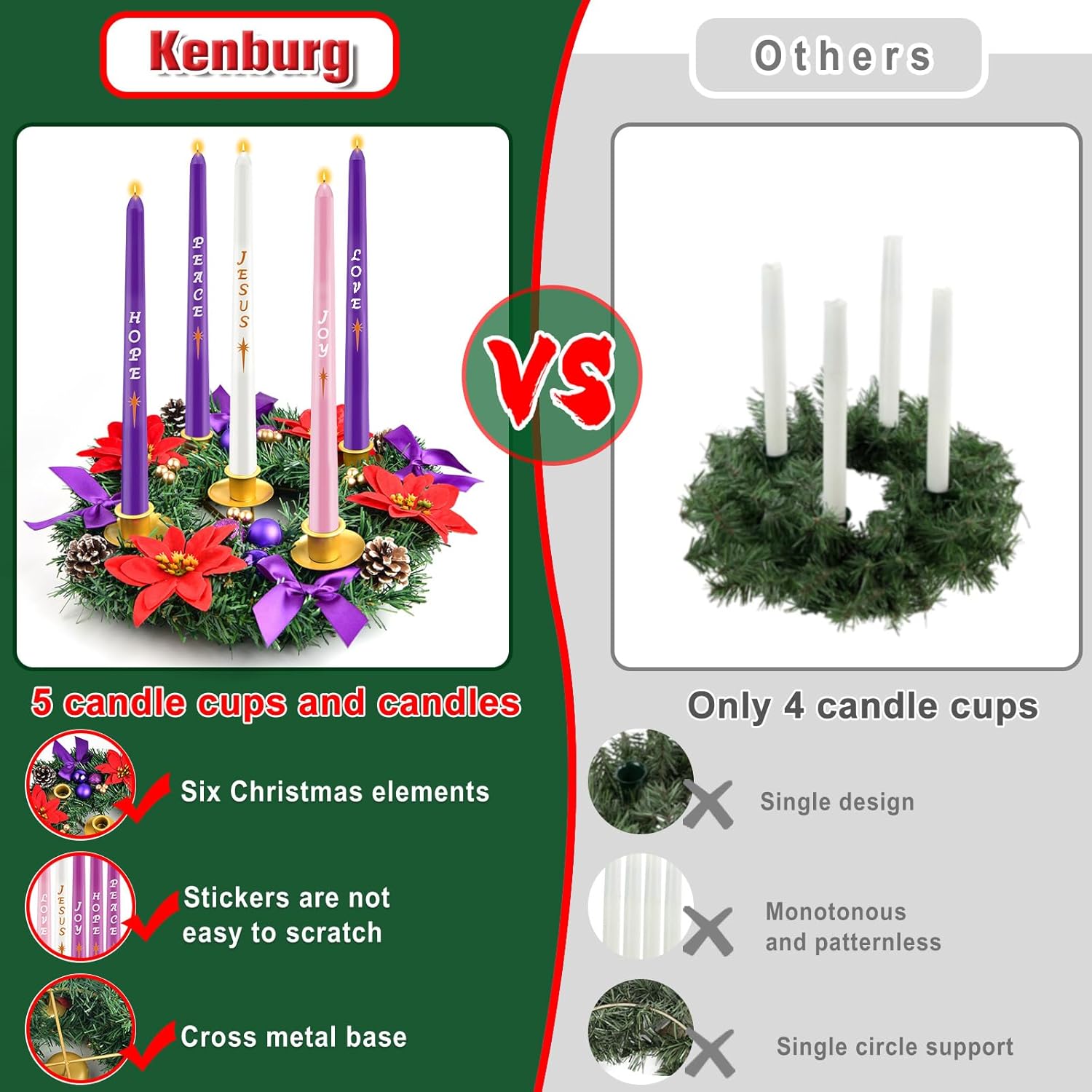 Skiennix 12-Inch Christmas Advent Wreath - 5 Candle Holder Set with Fire Retardant Metal Cups
