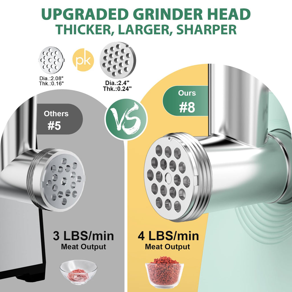 #8 Electric Meat Grinder & Sausage Stuffer - 2800W Heavy Duty Pure Copper Motor, 3 Grinding Plates, Stainless Steel Sausage Maker Machine, Hamburger Press - Easy to Clean, Ideal for Home Use