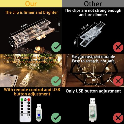 LiyuanQ 40 LED Photo Clip String Lights - Remote Control, 8 Modes for Indoor Decor | USB Operated, Warm White