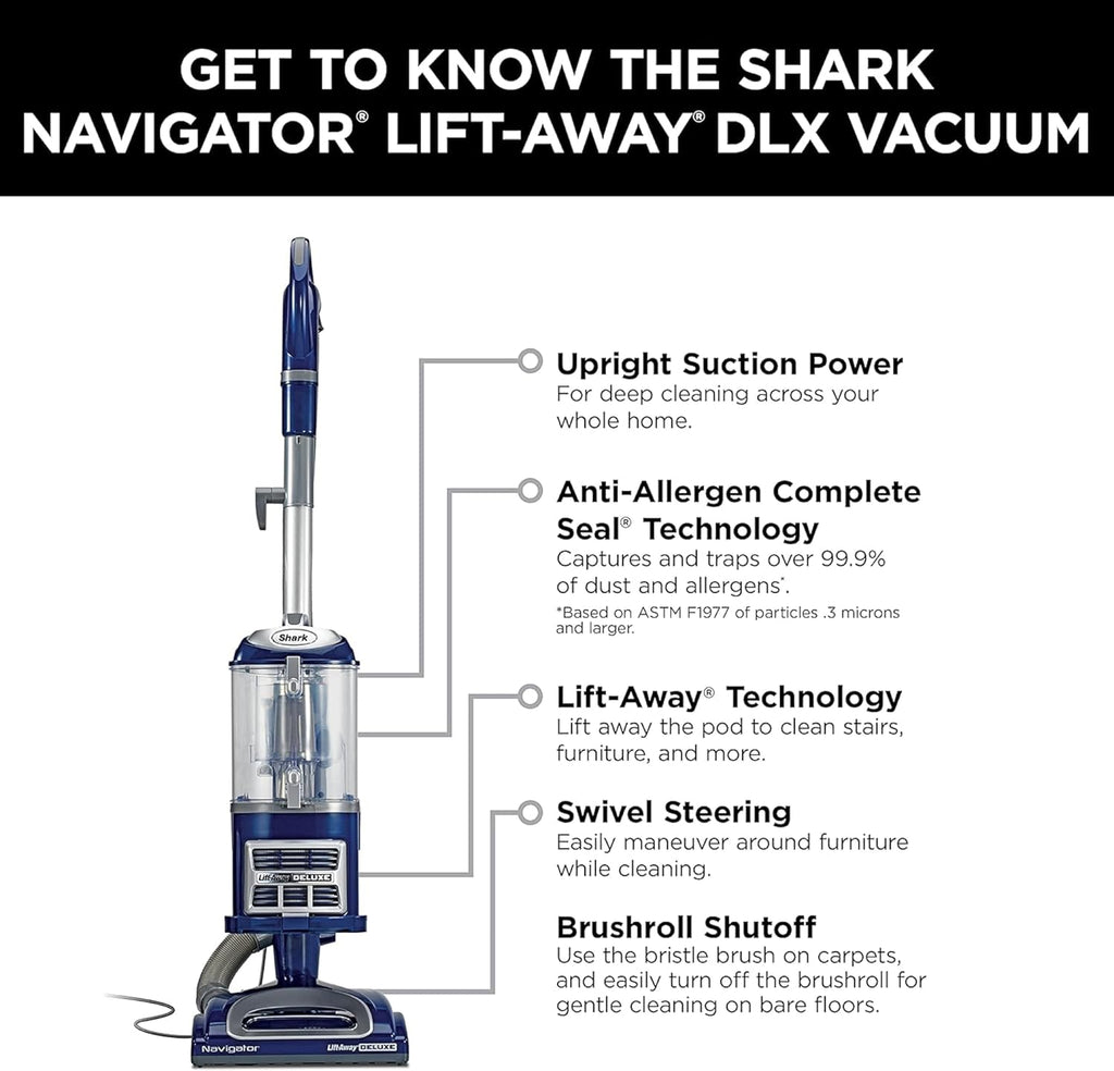 Shark Rotator Professional Lift-Away Vacuum - Powerful Cleaning Performance | Renewed NV501 Model