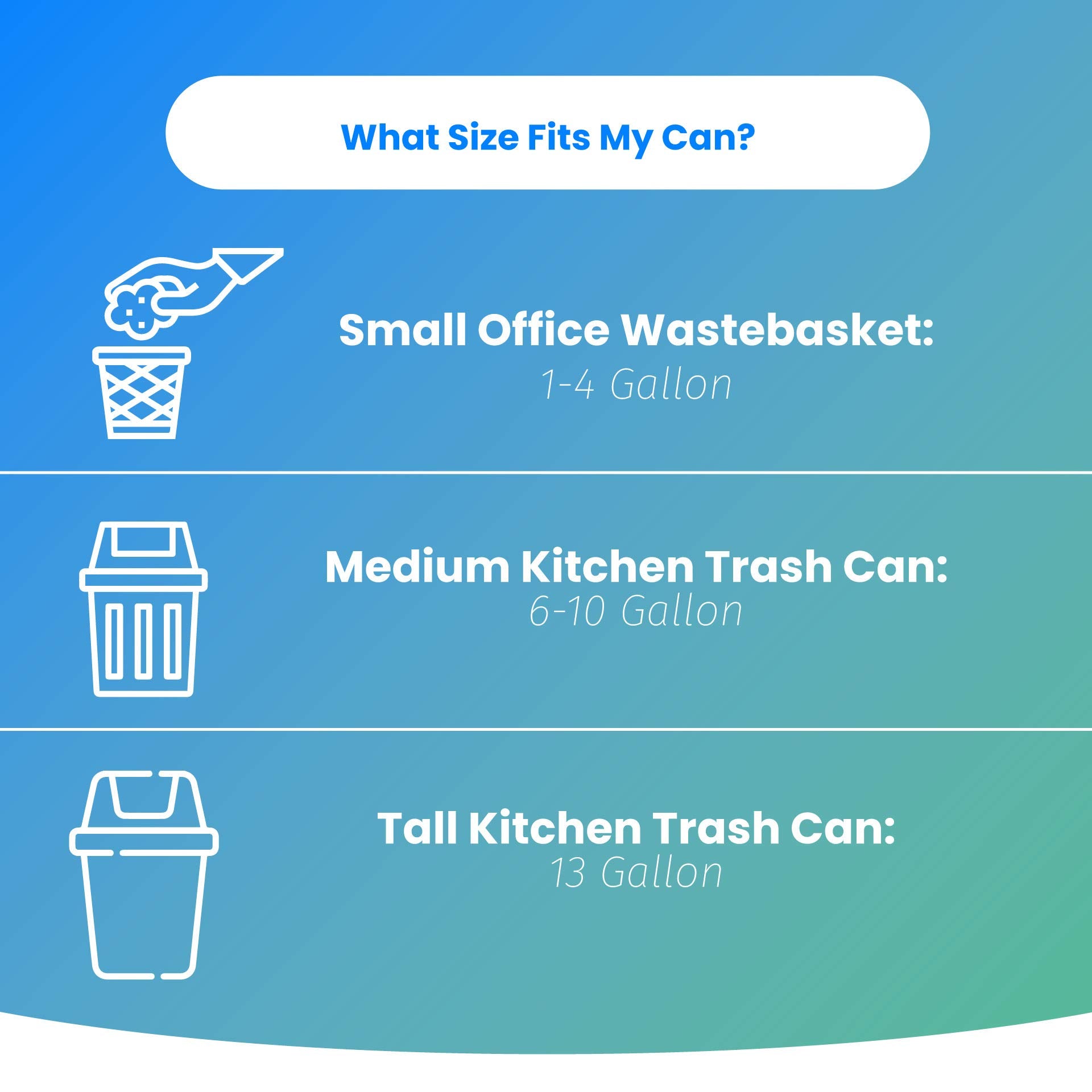 Reli. 1-2 Gallon Trash Bags | 2000 Bags | Clear | Bathroom | Strong | Garbage