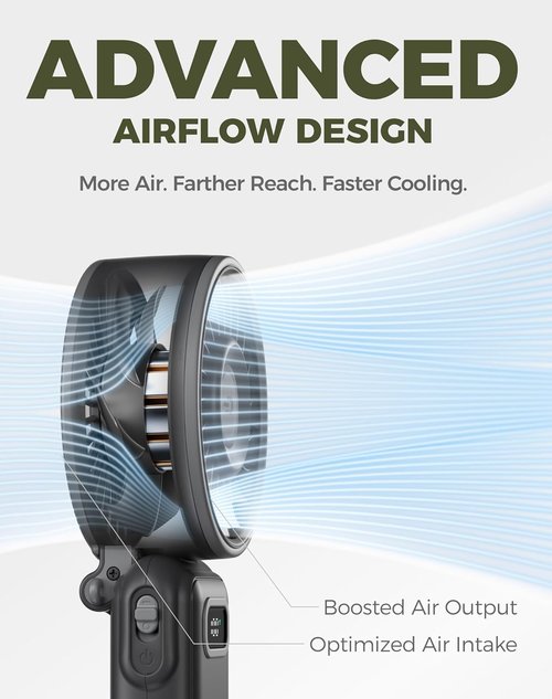 Diveblues Portable Turbo Fan - 100 Speed Handheld Fan with Strong Airflow | Foldable 4-in-1 Design for Neck, Desk & Travel, USB-C Rechargeable, Lightweight for Summer & Outdoor Use