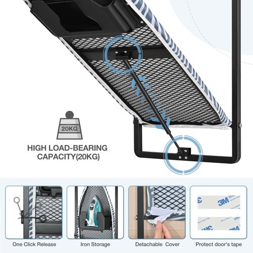 KINGBOARD Over Door Ironing Board, Hanging Ironing Board with Iron Holder, 36" X 12" Compact Fold Down Iron Board for Small Spaces, Removable Heat Resistant Cover, Blue