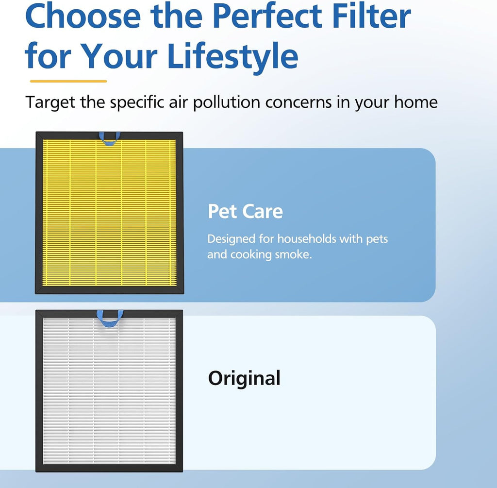Vital 100S Pet Care Replacement Filter - 3-in-1 HEPA & Activated Carbon for LEVOIT Vital 100S | 2 Pack, Yellow