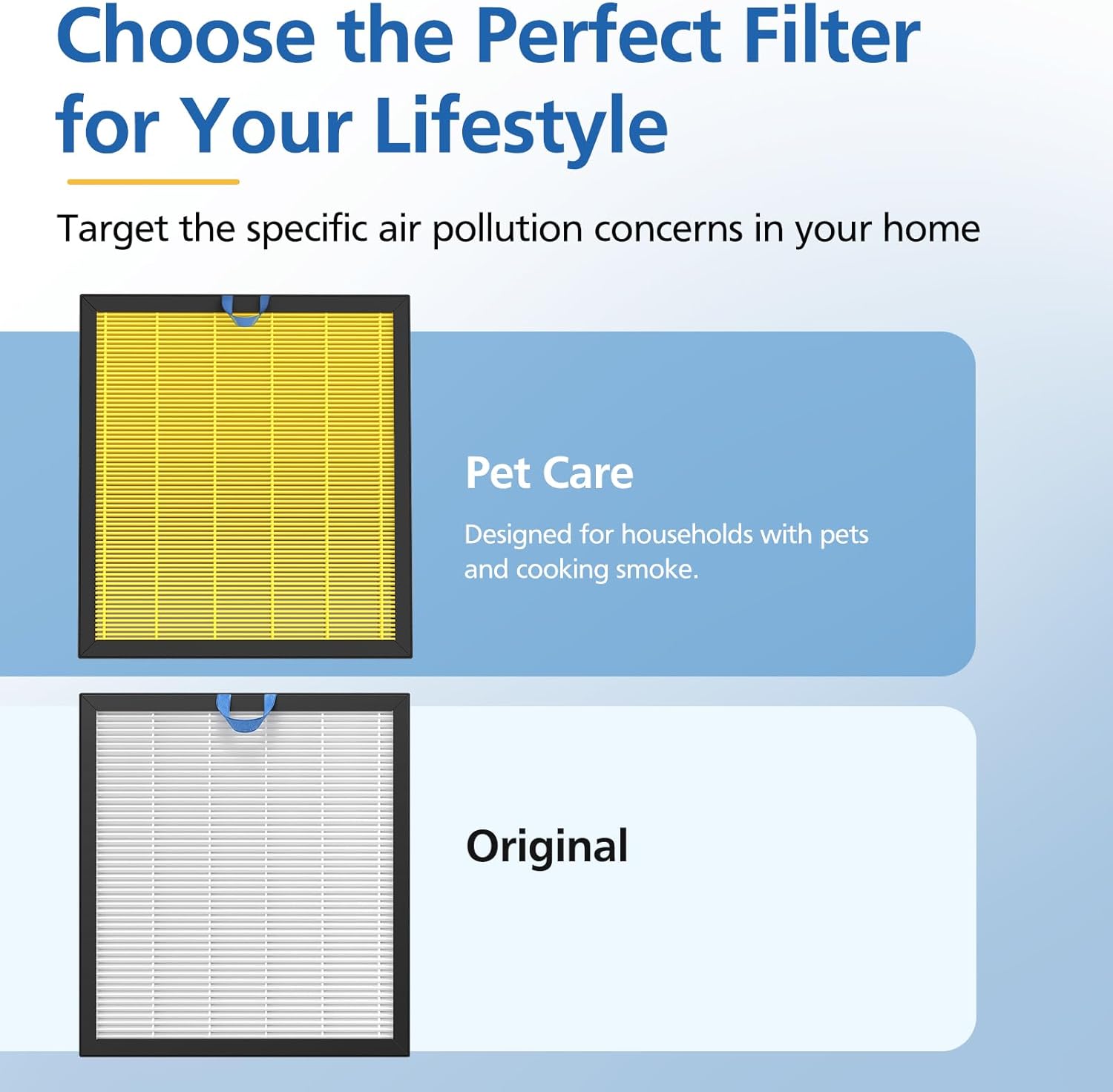 Vital 100S Pet Care Replacement Filter - 3-in-1 HEPA & Activated Carbon for LEVOIT Vital 100S | 2 Pack, Yellow