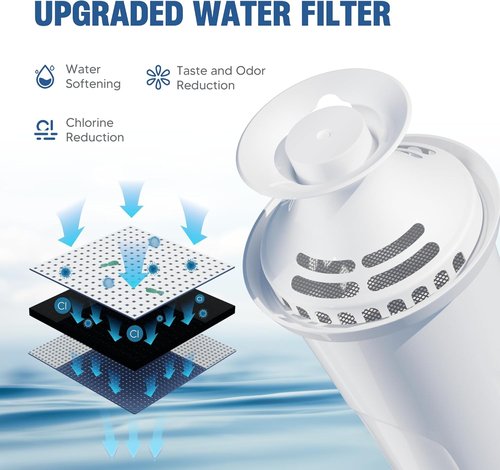 DESENRUIS Water Filter Replacement - Compatible with Brita Pitchers & Dispensers | Reduces Chlorine & Bad Taste, BPA-Free, Pack of 3