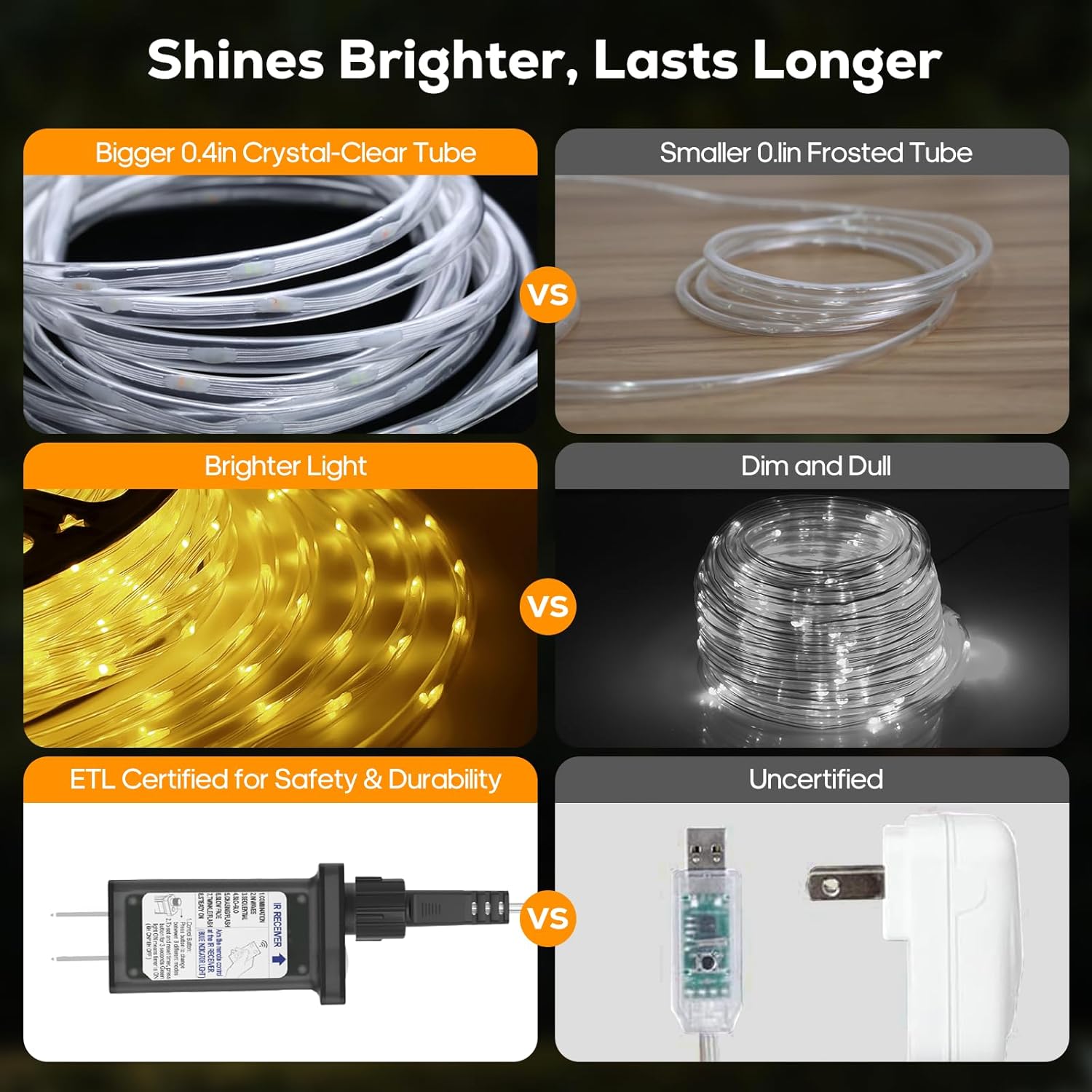 Skiennix 100FT LED Rope Lights - Waterproof Outdoor Lighting with Remote, 8 Modes & 4 Brightness Levels | Warm White for Garden & Patio Decor