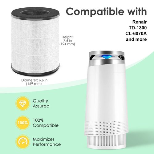 HSIAMEN Replacement Filter Compatible with Tenergy Renair TAP01, Cool-Living CL-6070A, Beaba, Tredy Air Purifier TD-1300, 3-in-1 H13 True HEPA Filters w/Activated Carbon, White 2-Pack