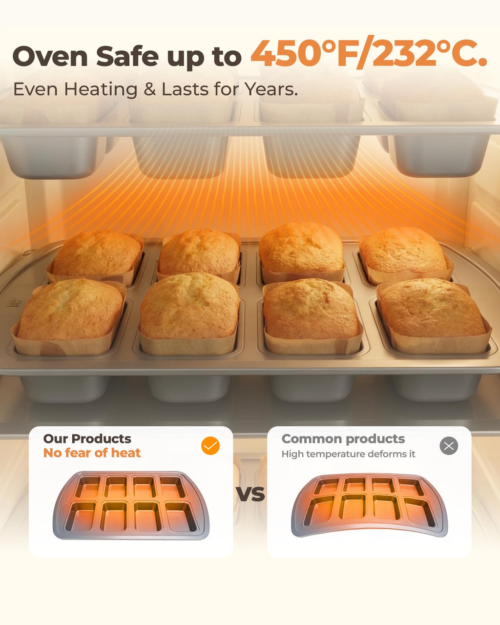 Bake Choice Mini Loaf Pan, 8-Cavity Non-Stick Carbon Steel Baking Pans Set for Banana Bread, Cornbread, Cheesecake, Muffins, Pound Cake, Small Meatloaf, Bread Pan