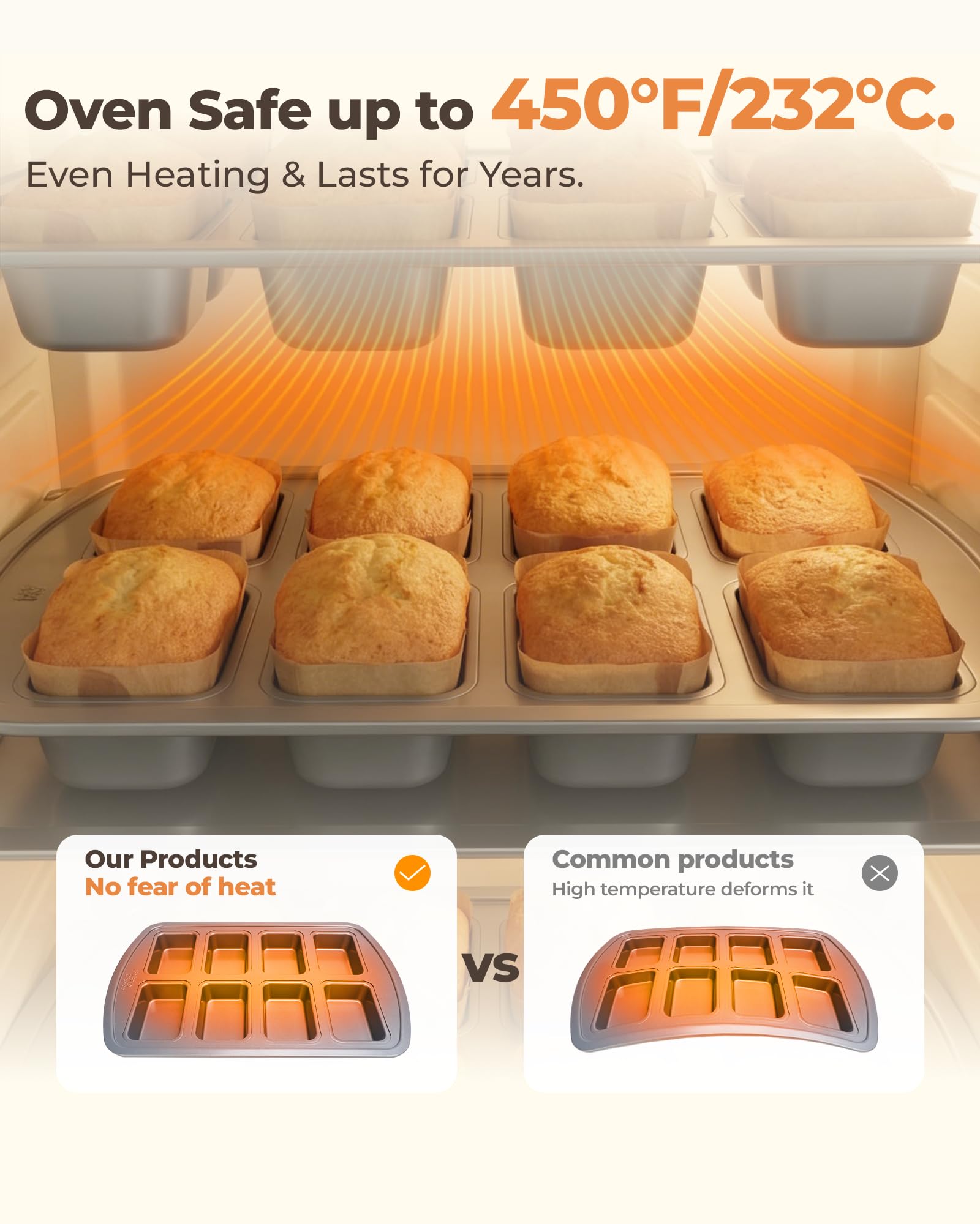Bake Choice Mini Loaf Pan, 8-Cavity Non-Stick Carbon Steel Baking Pans Set for Banana Bread, Cornbread, Cheesecake, Muffins, Pound Cake, Small Meatloaf, Bread Pan