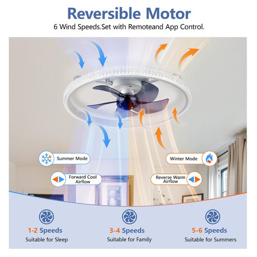 lumasphere 20" Small Ceiling Fans with Lights and Remote, 2025 Upgraded Low Profile Ceiling Fan, 3000K-6000K Dimmable, 6 Wind Speeds, Flush Mount Fandelier for Bedroom/Living Room/Kids Room