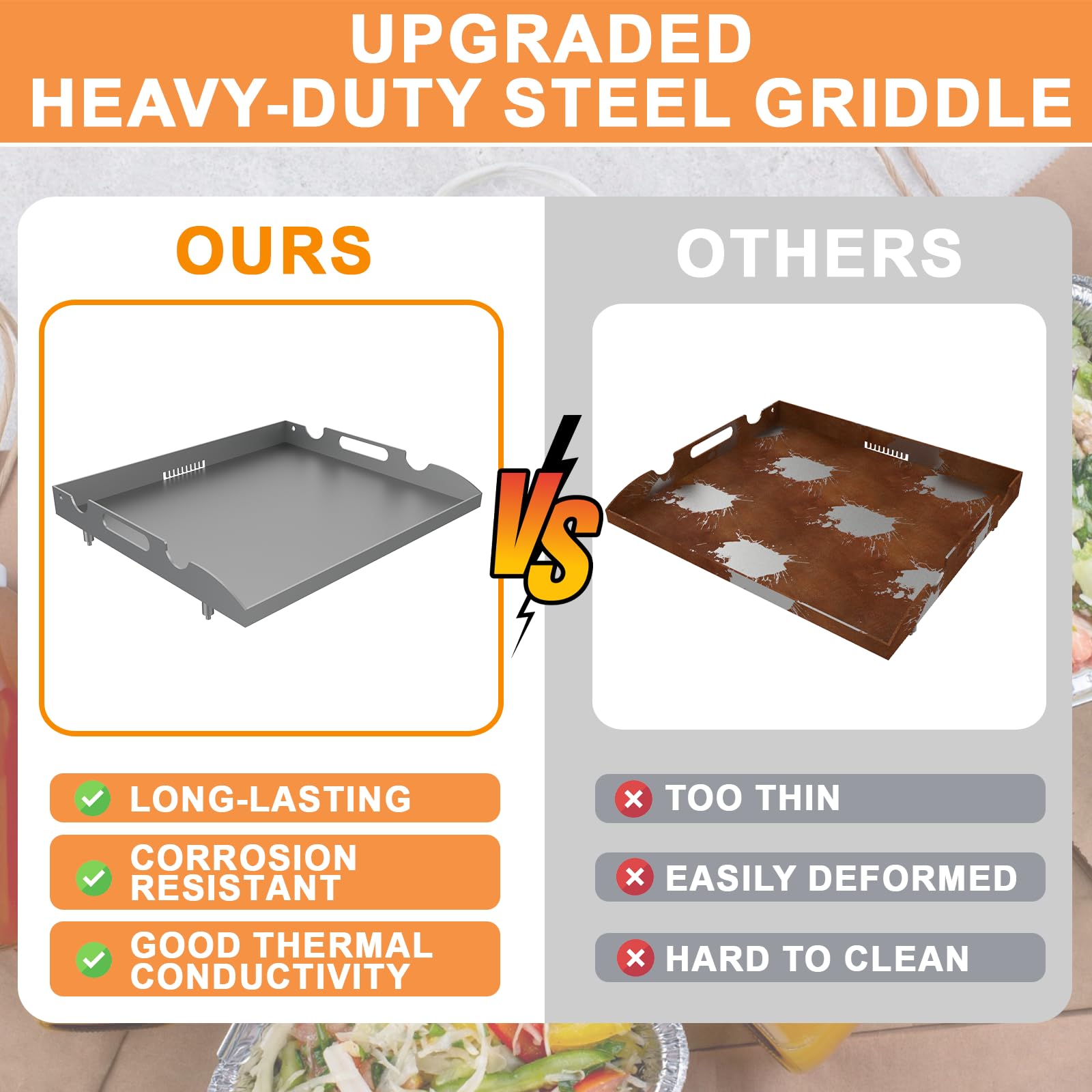 Upgrade Griddle Top Replacement for Blackstone 17" TableTop Griddle w/Rear Grease System, Flat Top Griddle for Blackstone Accessories 1814 1819 Adventure Ready 1832 1971, Heavy-duty Steel Grill Plate