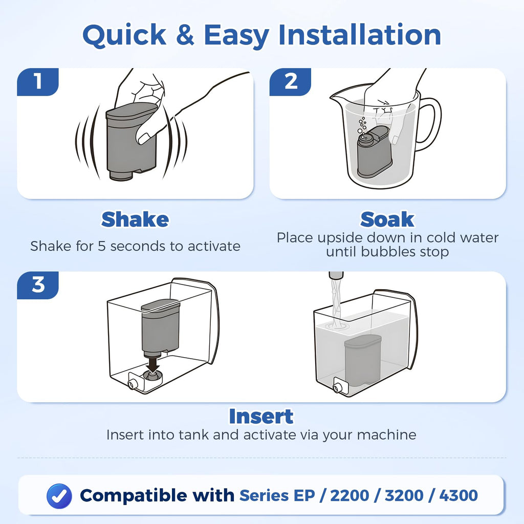 AquaClean Filter Compatible with Philips Coffee Machines – CA6903 Water Filter for EP1220/2230/3241, Series 1200/2200/3200/5400 – Anti-Scale Cartridge [2-Pack]
