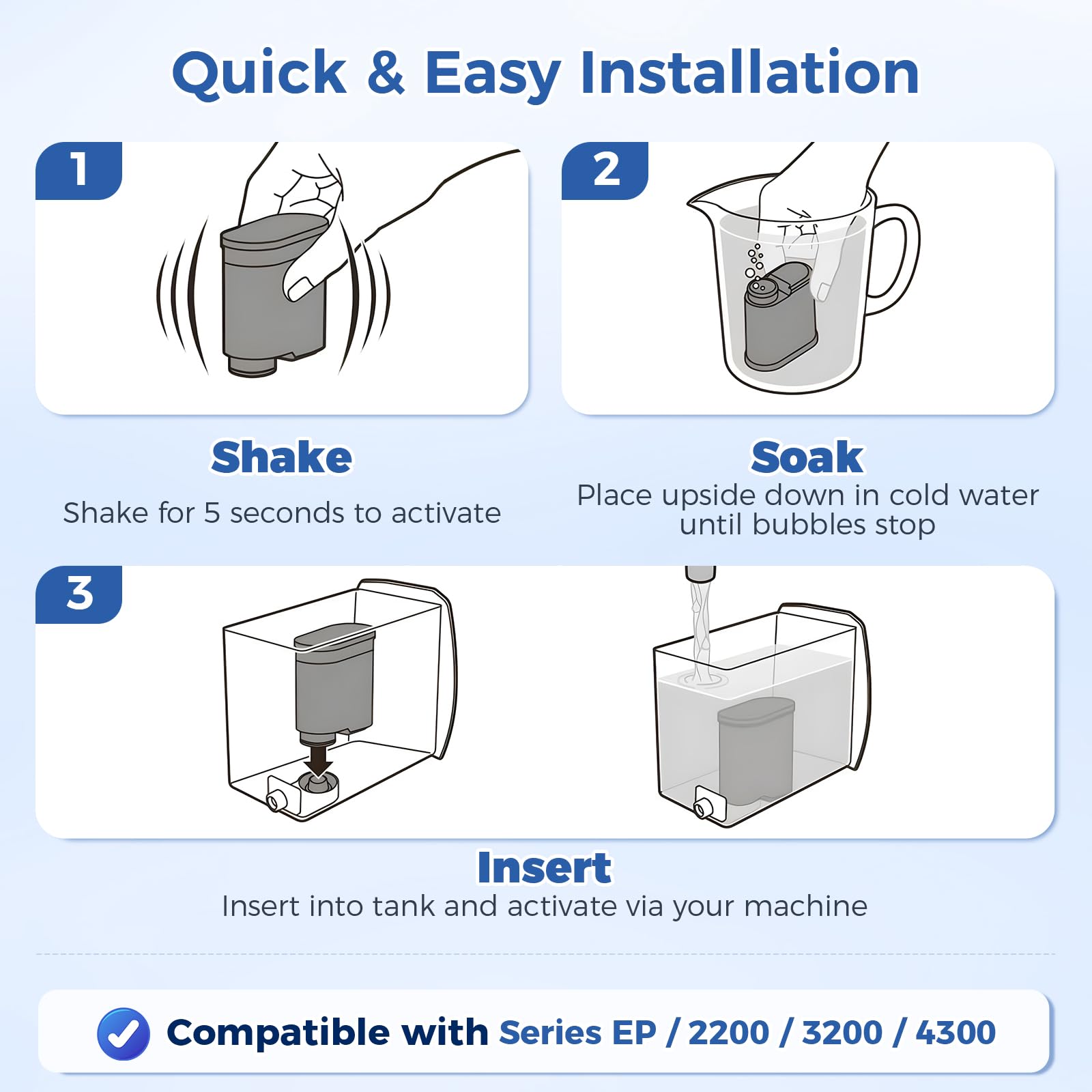AquaClean Filter Compatible with Philips Coffee Machines – CA6903 Water Filter for EP1220/2230/3241, Series 1200/2200/3200/5400 – Anti-Scale Cartridge [2-Pack]