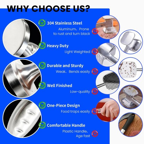 304 Stainless Steel Meat Pounder Tenderizer Tool, Solid Meat Pounder Flattener Comfort Handle, Heavy Duty Tenderizer Mallet for Steak, Beef, Chicken, Pork, Dishwasher Safe