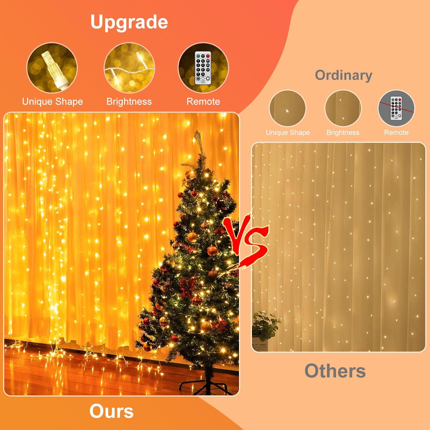 THKFUL Fairy Curtain Lights - 20 x 6.6FT 408LED Warm White String Lights | Waterproof Remote for Bedroom & Garden