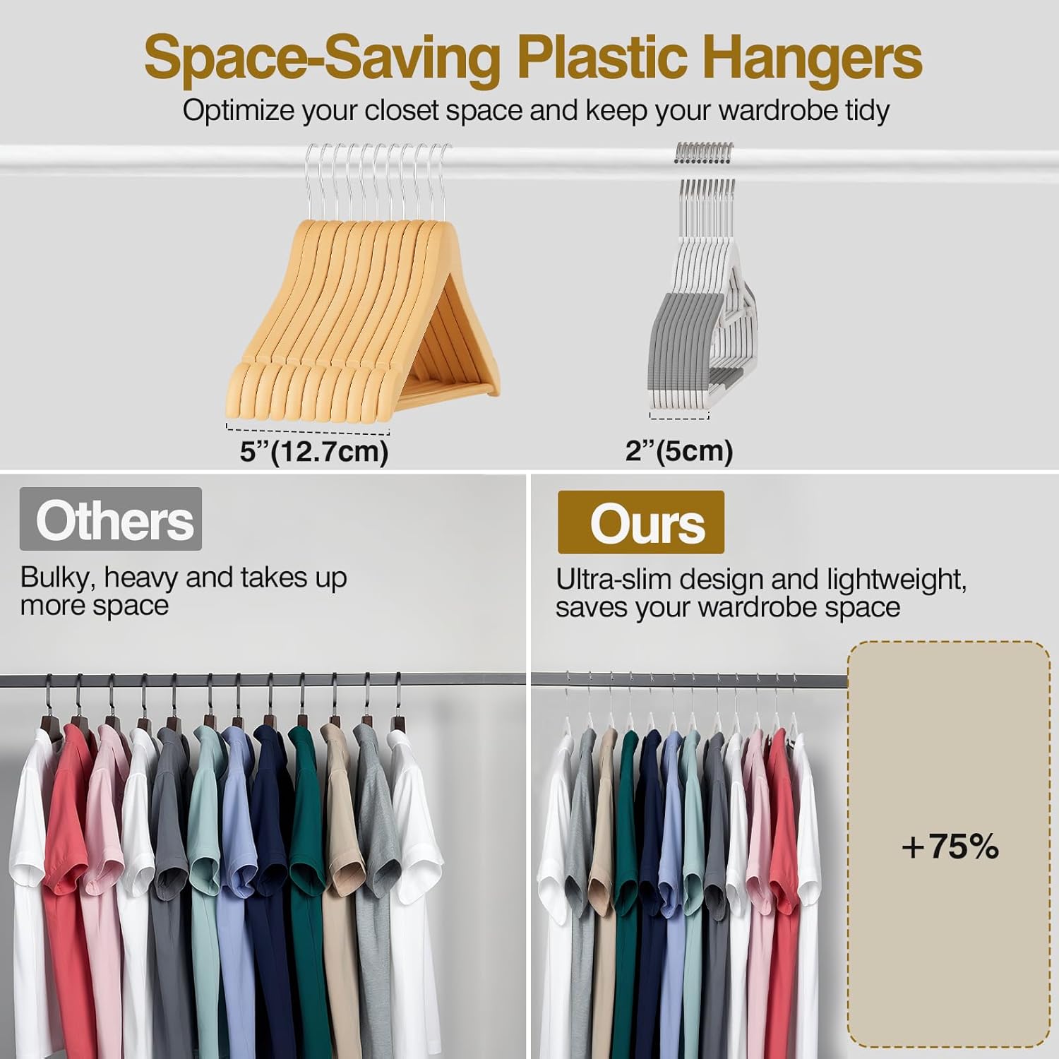 Plastic Hangers 50 Pack - Heavy Duty 16.5 in Clothes Hangers with 360° Swivel Hook & Non-Slip Bar