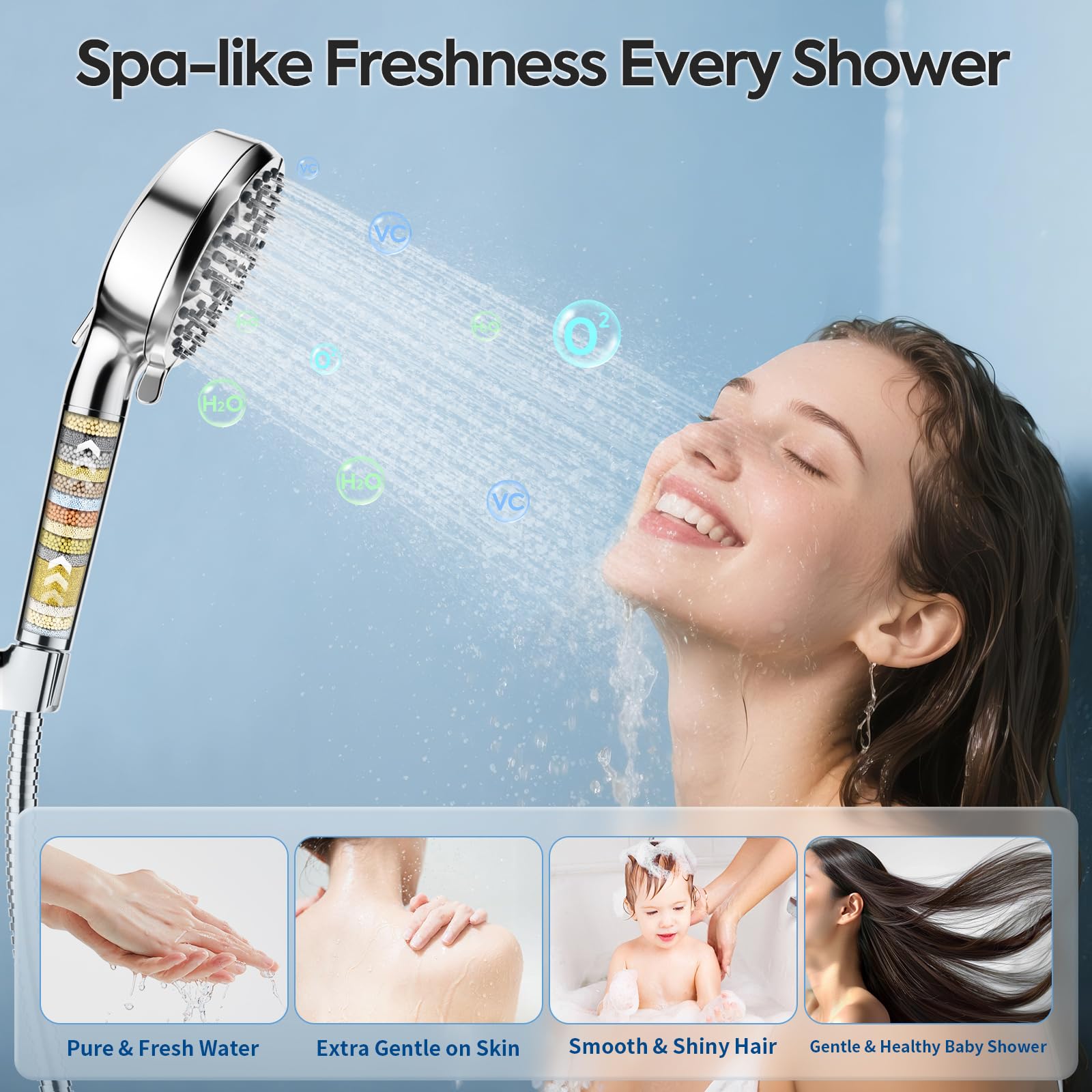 Teviora Filtered Shower Head with Handheld – High Pressure Hand Held Shower Head for Hard Water with Filters, 79" Long Hose & Powerful Wide Fan Spray, Removes Chlorine and Impurities (Chrome)