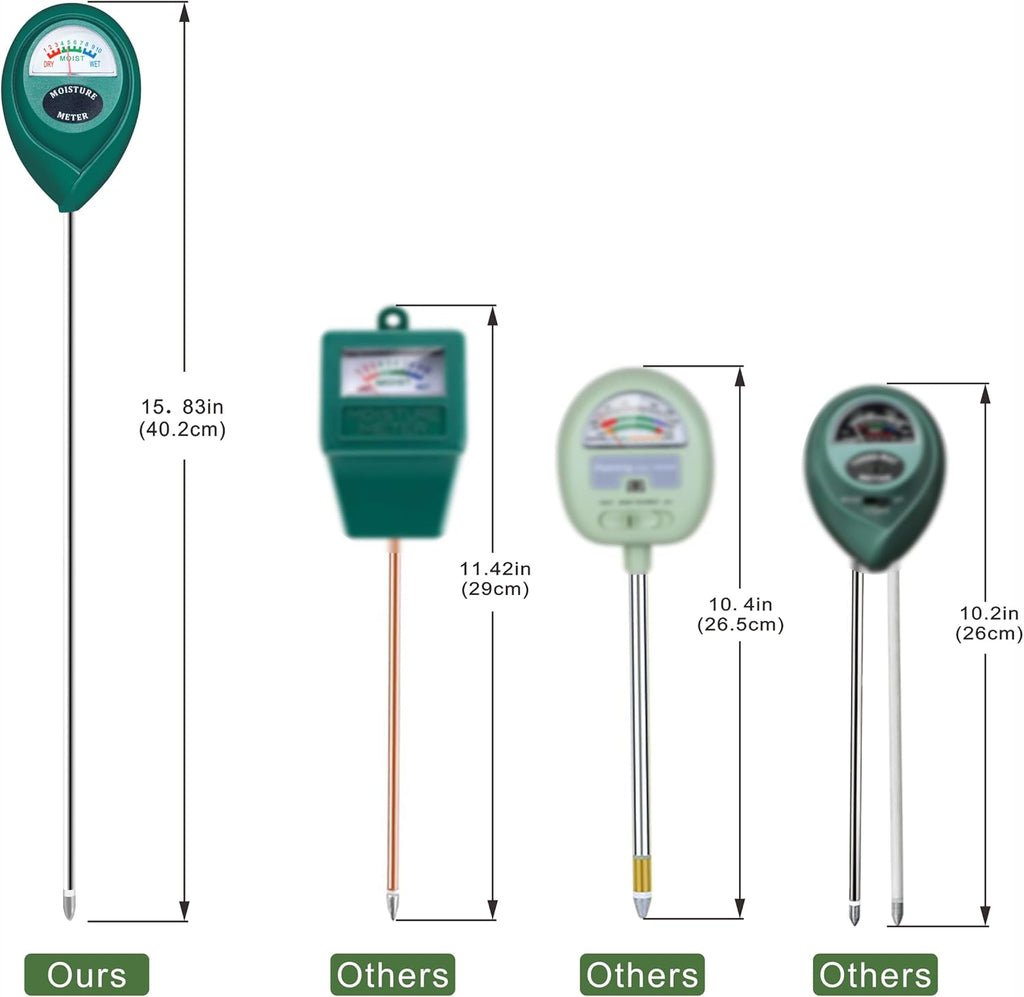 XLUX Soil Moisture Meter - Long Probe Water Monitor for Indoor/Outdoor Plants | 2 Pack