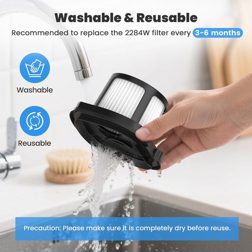 Bissell 2284W Vacuum Replacement Filter - 4 Pack Mesh & Foam Filters for Pet Hair Eraser