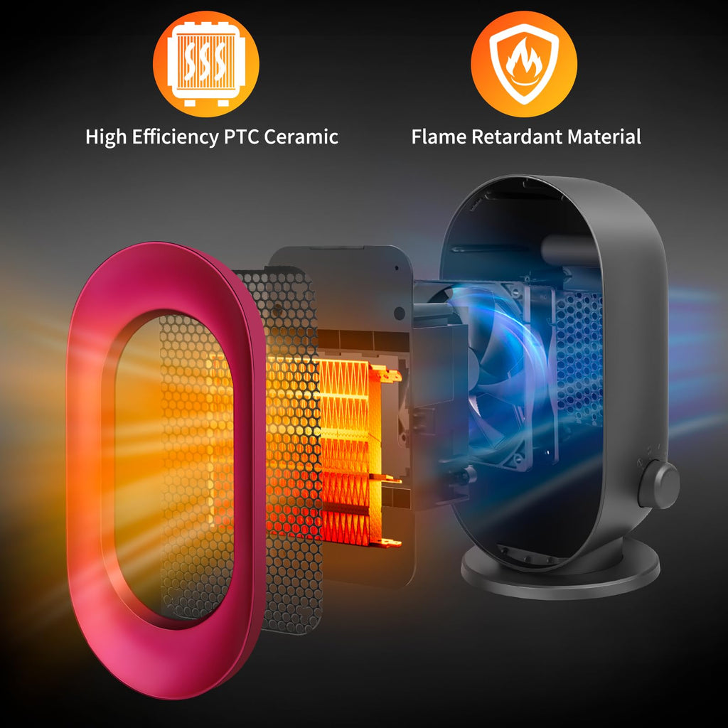Sendowtek Portable Space Heater Indoor, Mini Electric Fan 10" Tall with 3 Mode Adjustable, Overheating/Tip-over Protection PTC Small Ceramic Desk Heater for Office Home Use