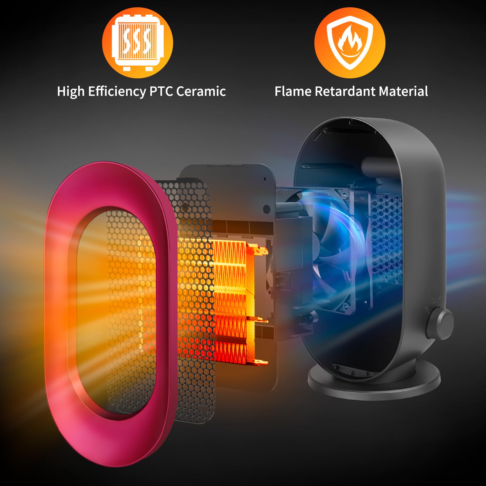 Sendowtek Portable Space Heater Indoor, Mini Electric Fan 10" Tall with 3 Mode Adjustable, Overheating/Tip-over Protection PTC Small Ceramic Desk Heater for Office Home Use