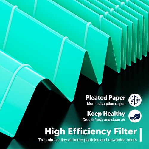 LEVOIT Core 300 Replacement Filter - 3-in-1 High-Efficiency Activated Carbon | 2 Pack, Green