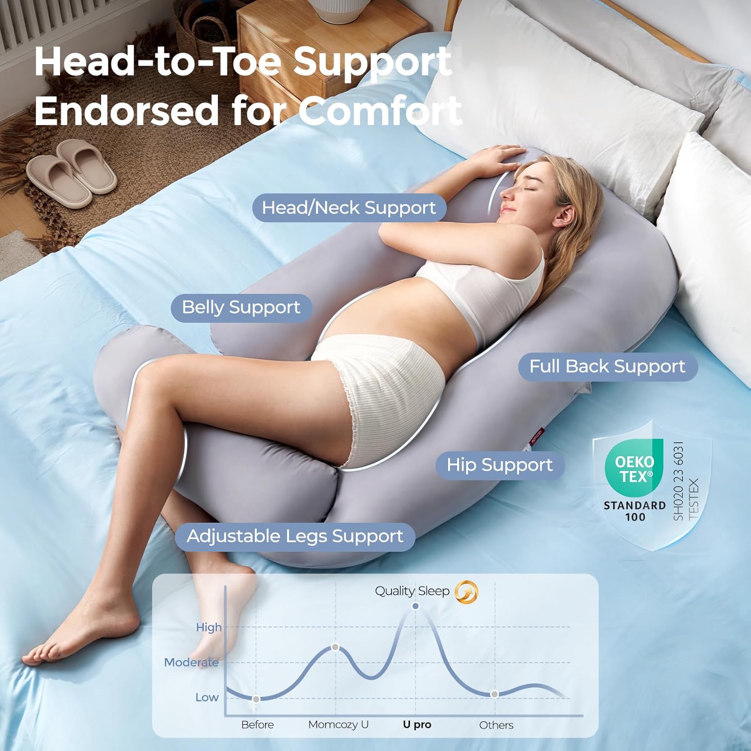 Momcozy Pregnancy Pillow - Cooling Cover & Adjustable Leg Support for Back, Hips, Belly | 50-72 Inch, Grey