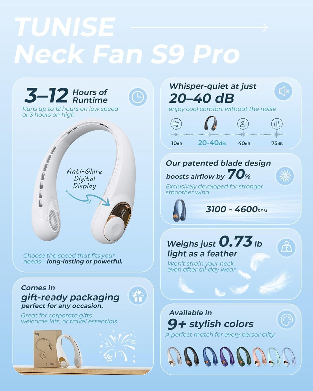 Neck Fan - USB-C Rechargeable Personal Fan with LED Display & 3-Speed Whisper-Quiet Operation