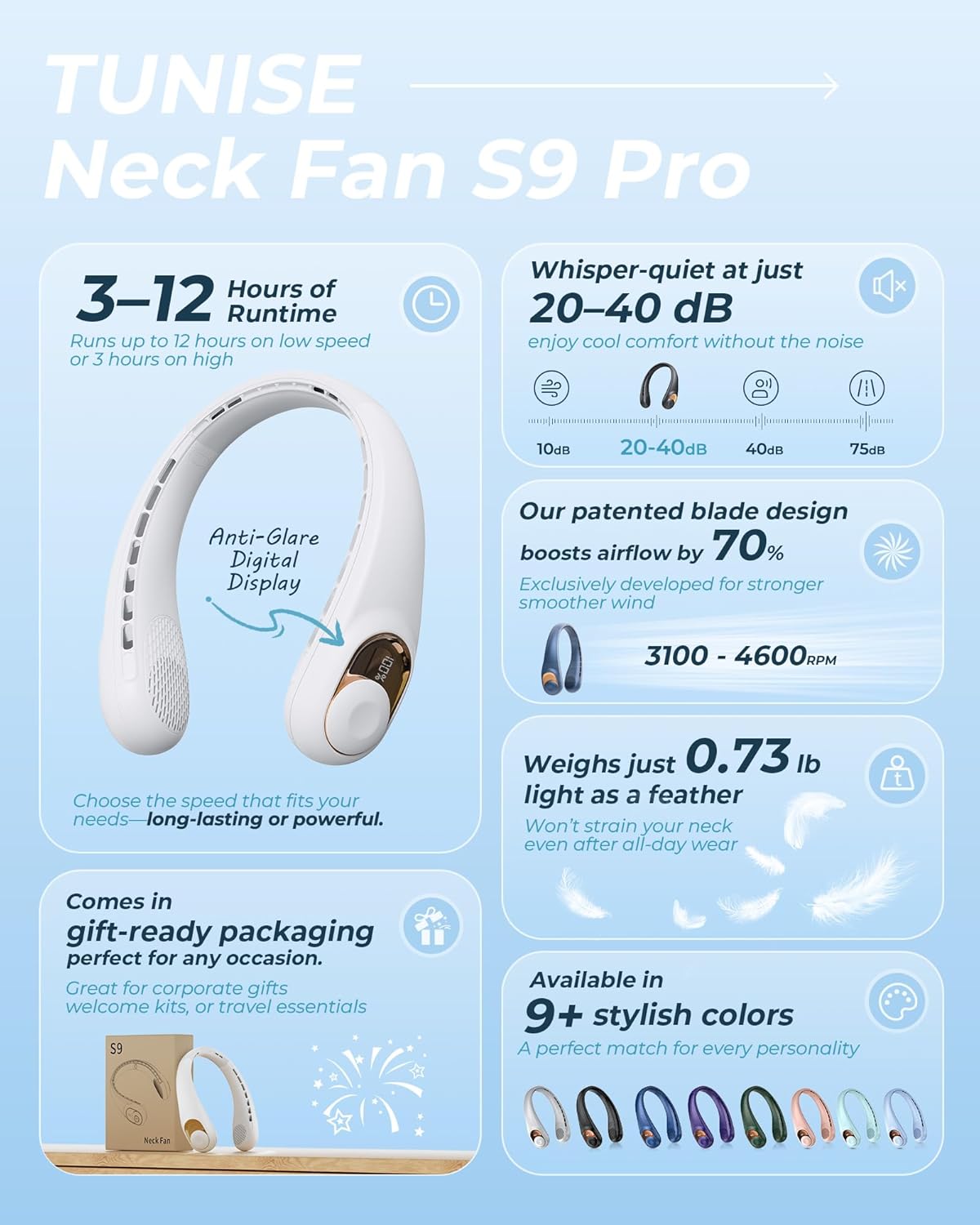 Neck Fan - USB-C Rechargeable Personal Fan with LED Display & 3-Speed Whisper-Quiet Operation