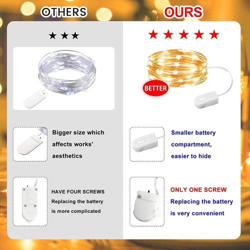HXWEIYE Fairy Lights - 6 Pack Battery Operated 7ft 20LED Waterproof String Lights for DIY Décor