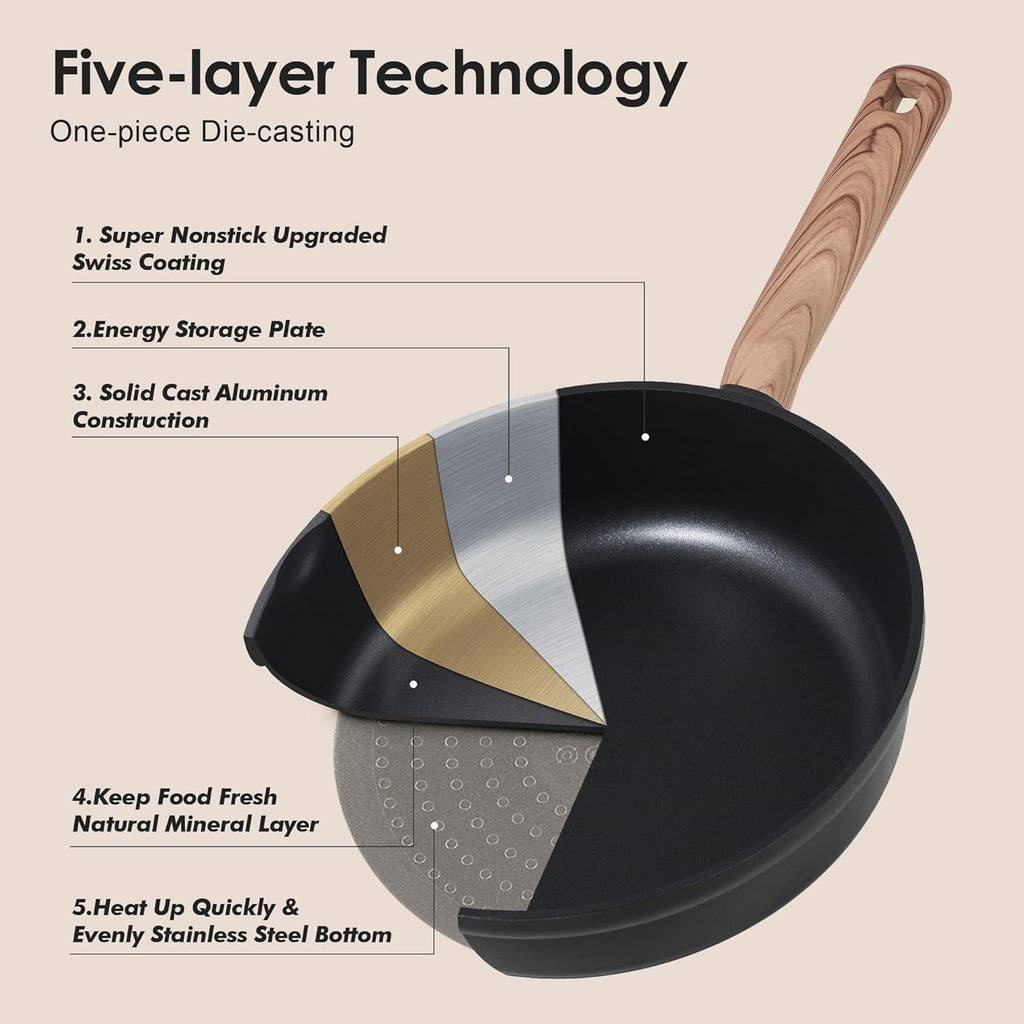 SENSARTE Nonstick Cookware Set - 17-Piece Induction Kitchen Set with Skillets & Saucepans | Matte Black, Dishwasher Safe